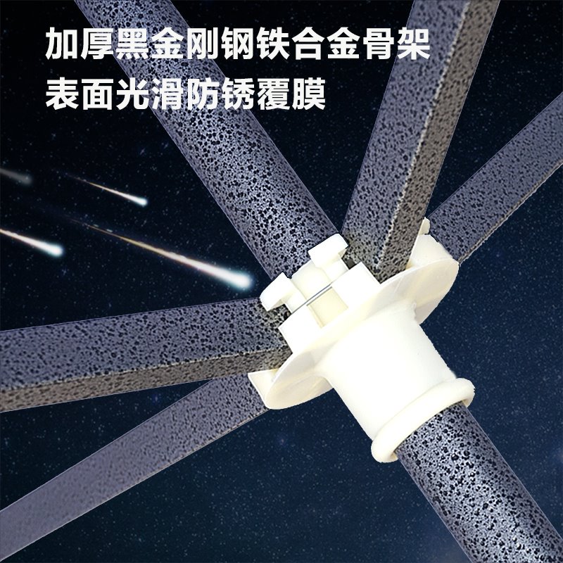 极速实用大号户外遮阳伞摆摊伞太阳伞H庭院伞商用四方伞沙滩伞3米
