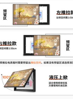 新品家和万事兴电表箱装饰画遮挡总闸开关电盒子配电盒Z电源箱轻