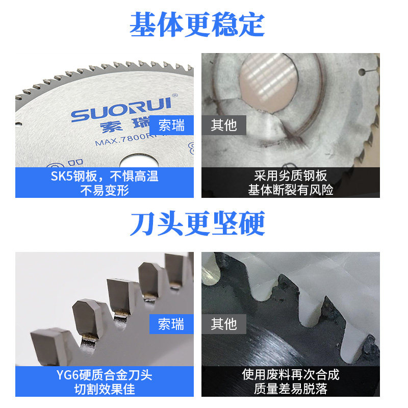 极速索瑞专业级电锯片木工专用4/5/7/9/10寸350角W磨机切割机圆推,农机/农具/农膜,播种栽苗器/地膜机,淘宝优惠券,粉丝福利购,淘宝优惠卷