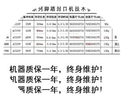 极速封边机工业用半自动切口通过式z脚踏封口机F300500硅胶立式热