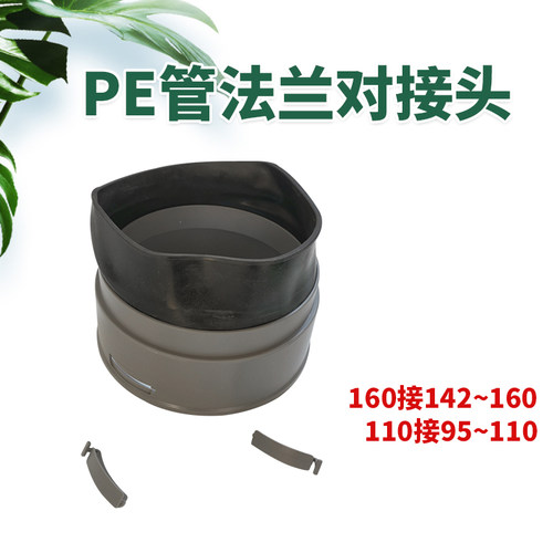新风系统PE管道连接快接件110-160管抽排吸风机法兰风口连接头