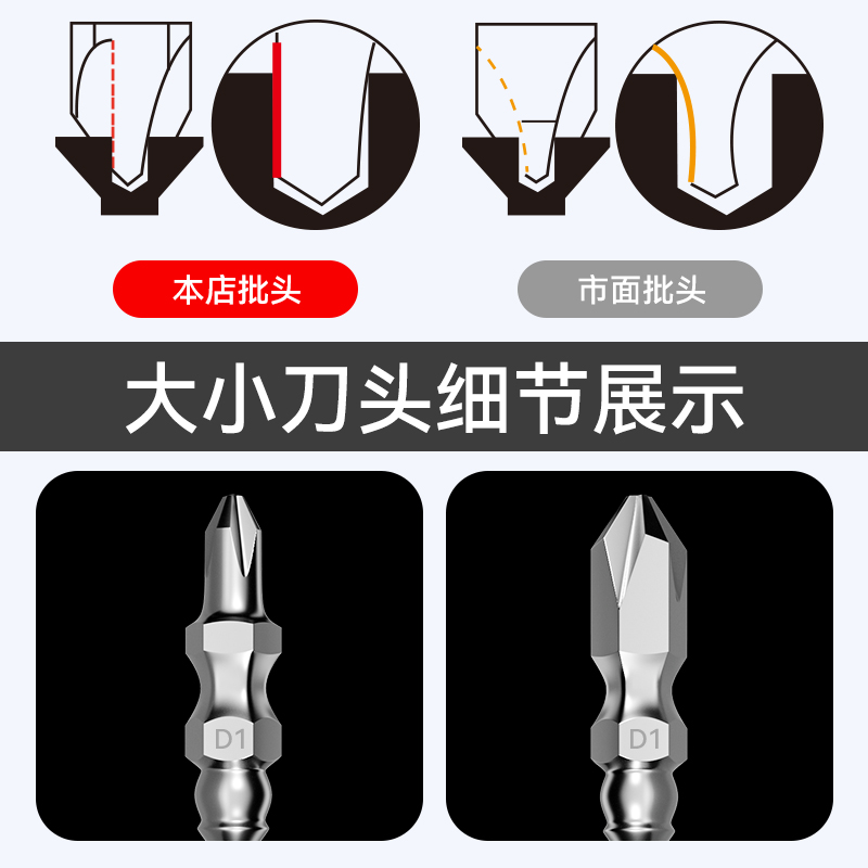极速批头钨钢十字头电批超硬强磁双E截棍防滑电动螺丝刀手电钻披