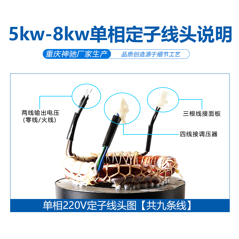 极速新汽油发电机全铜定子线圈2/3KW5-8千瓦单三相38V0V电机定子