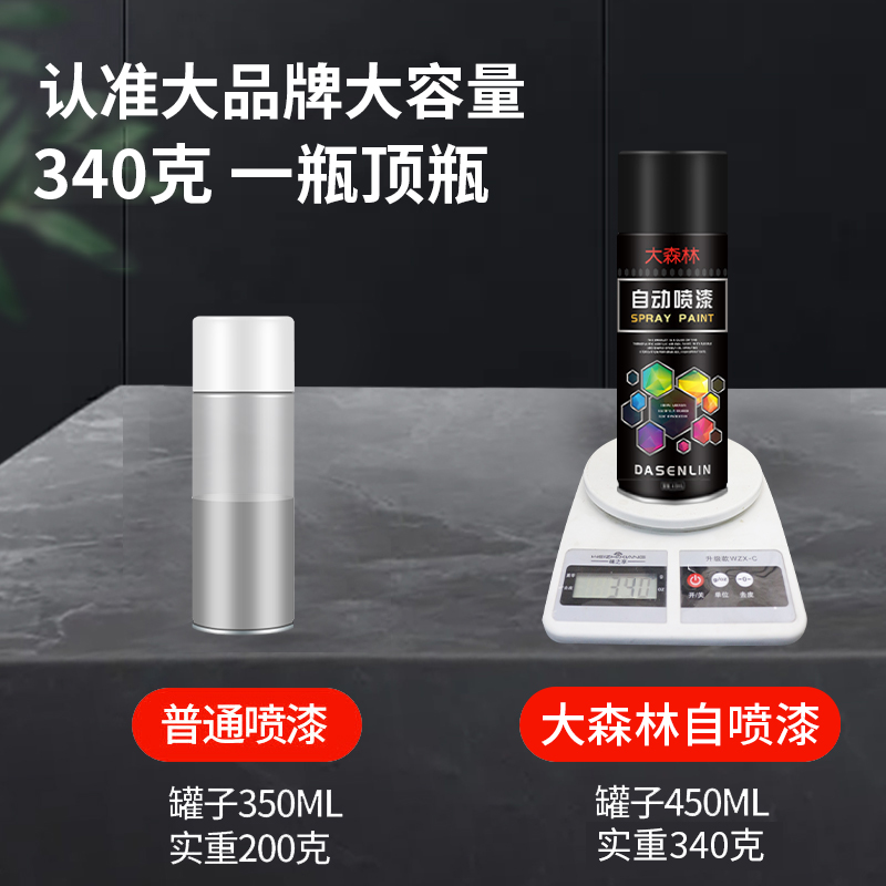极速防锈漆d自动手摇自喷漆免除锈金属家具防腐防锈不锈钢黑白色