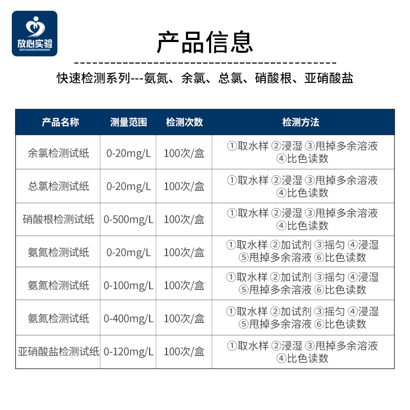 极速氨氮试纸医院污m水余氯试纸亚硝酸盐总氯水质快速检测鱼缸自