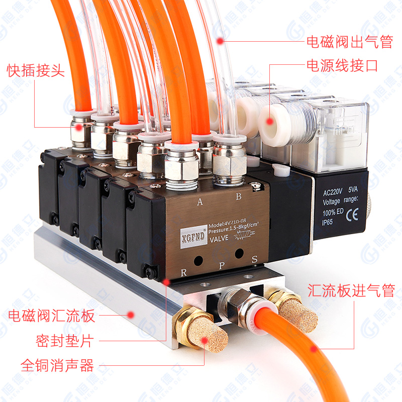 极速厂电磁d阀组双头线圈4V220-08气动电磁控制阀组合220V气阀24V