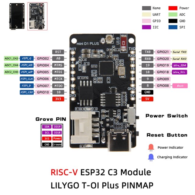 极速T OI PeLUS ESP32 C3 Chip Module 160MHz Development Board