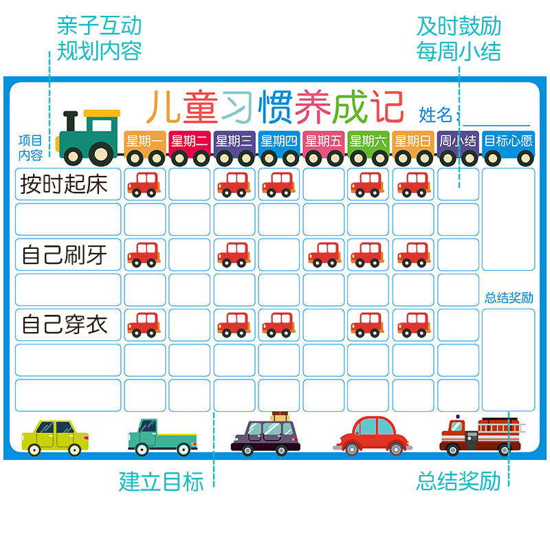 儿童习惯积分表墙贴小汽车奖励磁贴可擦写黑板贴T墙无痕计划表贴