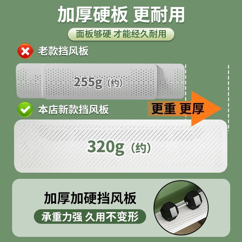 空调挡风板防直吹冷气出风口挡板新款壁挂式通用月子改风向导风罩,收纳整理,空调挡风板,淘宝优惠券,粉丝福利购,淘宝优惠卷