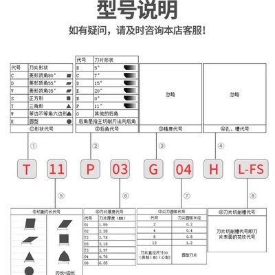 进口精镗孔数控刀片TPGH110304L/090202L/080204L-FS合金材质