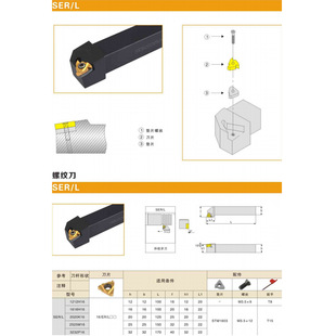 数控外螺纹刀杆正刀SER2020K16/16H16车床机夹刀T型螺纹刀具