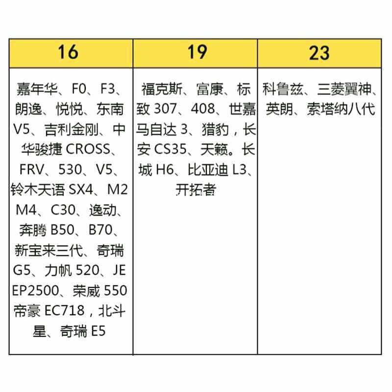 5IJO一体式全铜汽车空调四通阀加厚车用暖水球阀汽车空调改造暖风