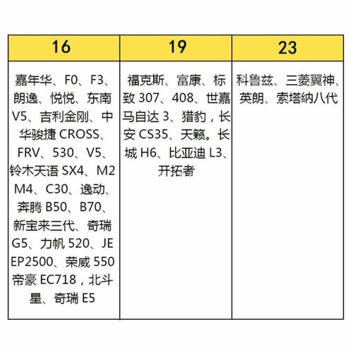5IJO一体式全铜汽车空调四通阀加厚车用暖水球阀汽车空调改造暖风