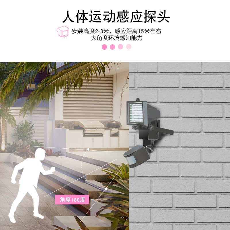 LED太阳能路灯户外庭院灯壁灯人体感应家用照明应急灯电灯防水雨