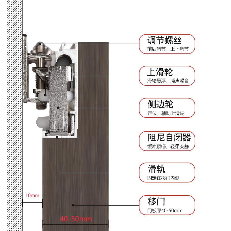 幽灵门专用五金配件双向缓冲推拉移门吊滑轨黑色隐形轨道无轨吊轮