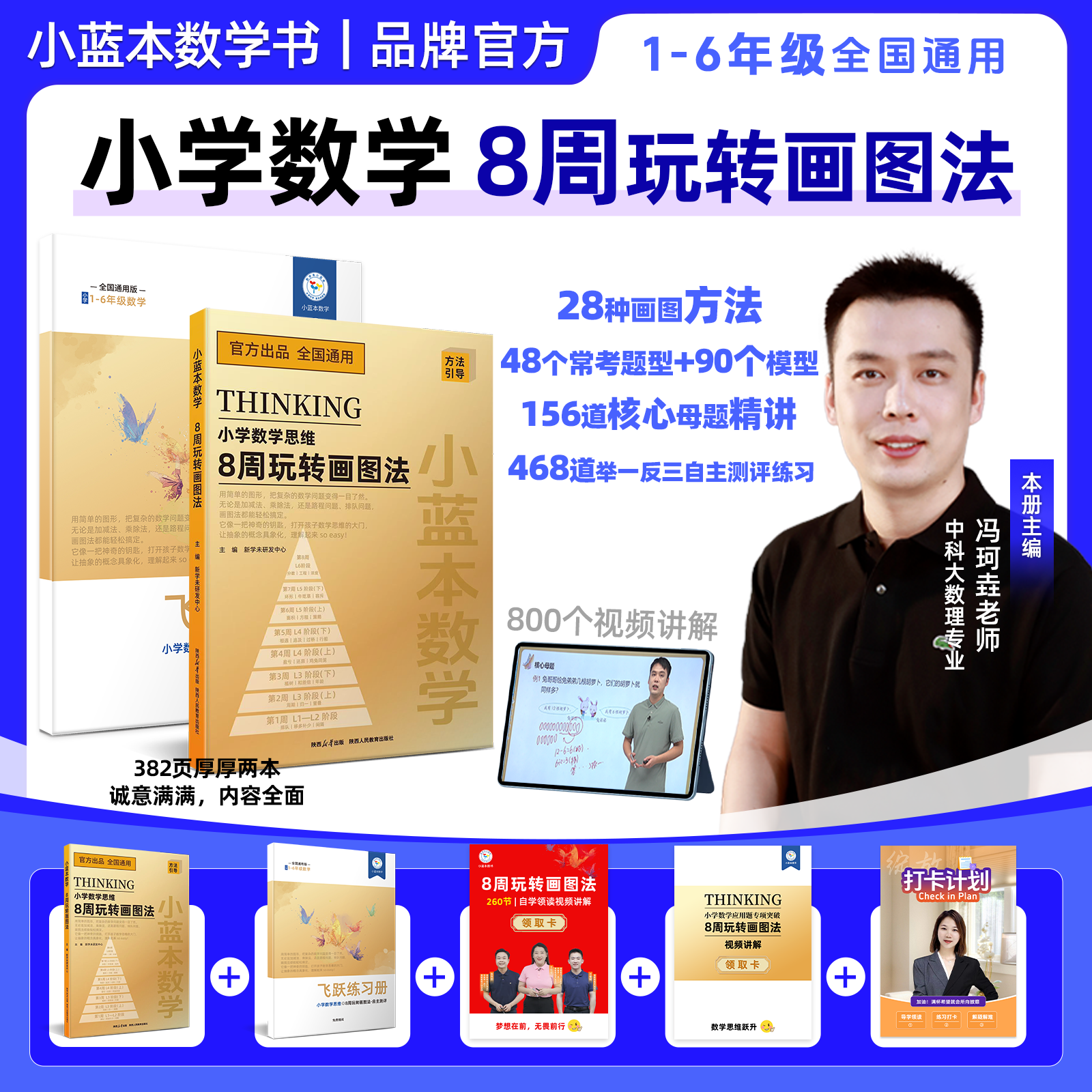 【8周玩转画图法】2025小蓝本数学思维8周玩转画图法小学1-6年级全国通用版