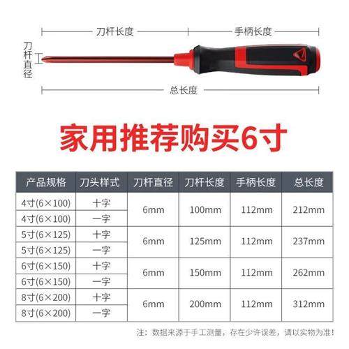 极速德国进口一字十字螺丝刀S2合金钢H超硬日本工业级螺丝起子家