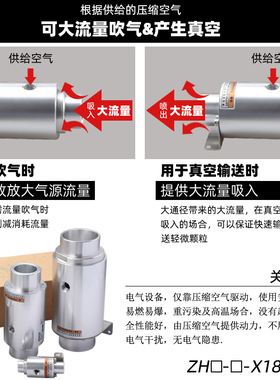 极速大流量真空输送器发生器ZH1v0/20/30/40-X185真空输送器上料