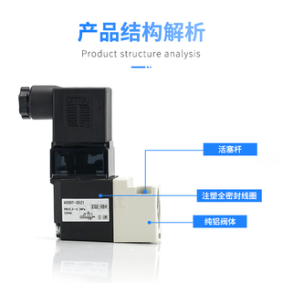 式 VO307V 电磁阀真空高n频阀VO3v07 5DZ1 5G1 极速气动集装