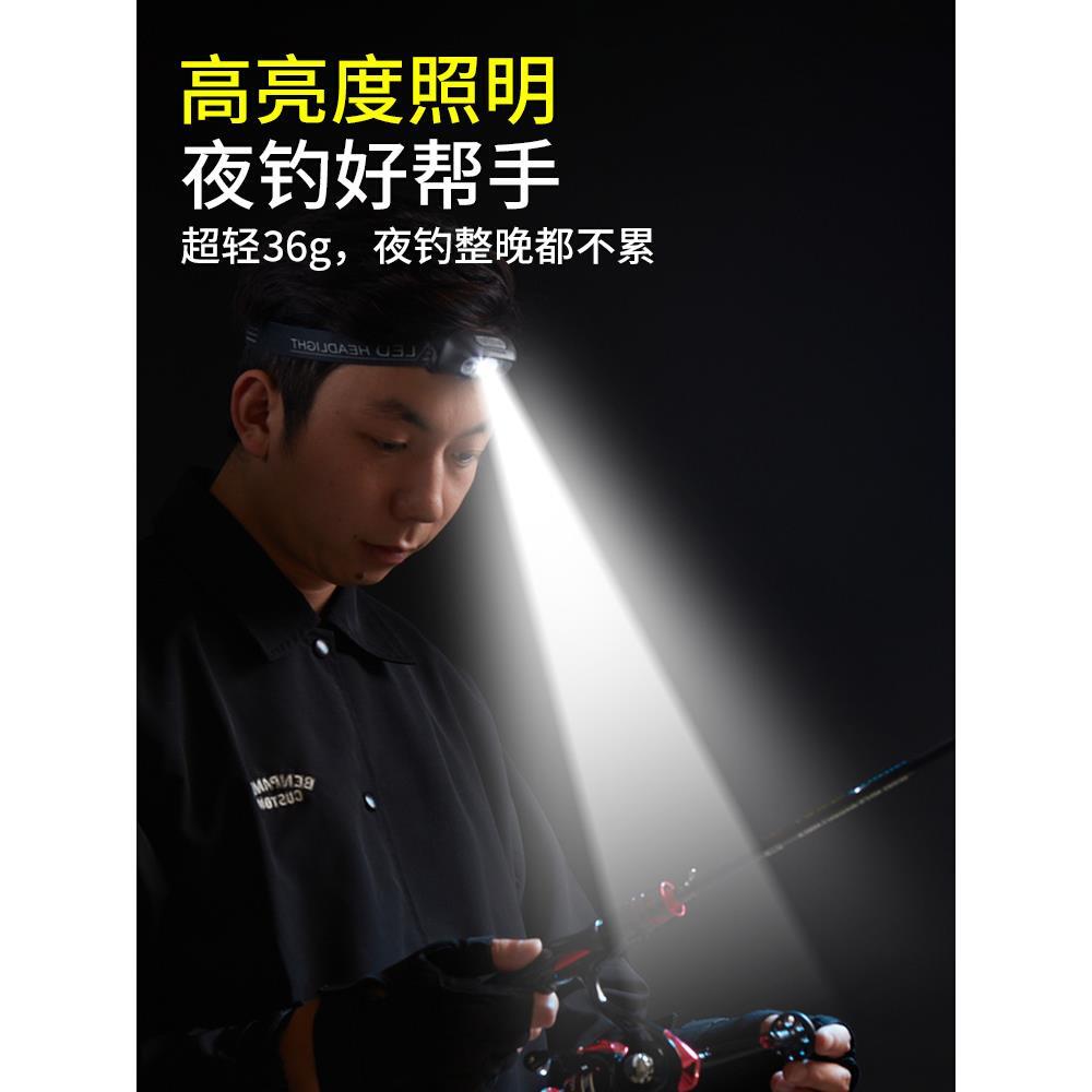 德国头灯户外登山强光超亮充电续航超长锂电钓鱼专用头戴式感应灯