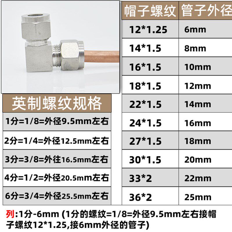 热销304不锈钢卡套接头单双卡直角弯头90度等Q径变径钢管铁管铜管