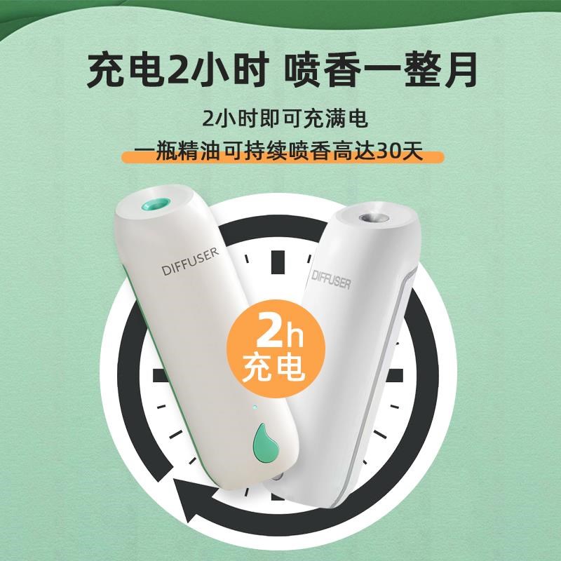 热销宠物养狗狗猫咪除臭去异味祛味器尿味L神器空气清新剂除味室