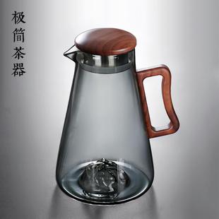扎壶大容量 家用玻璃冷水壶耐高温凉白开水杯子耐热防爆凉水瓶套装