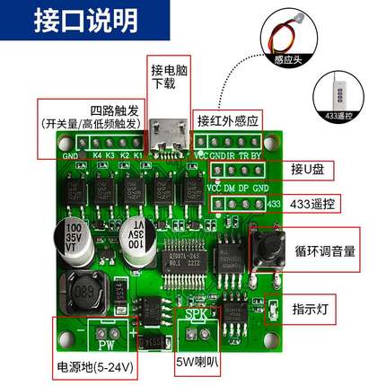 mp3多路触发开关量电平无线控制语音模块识别声音播放板QJM-001