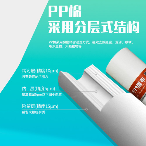 净水器10寸滤芯RO185反渗透纯水机过滤三级五级超滤膜pp棉活性炭