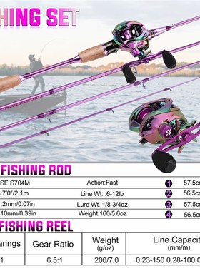 极速Sougayilang Fishing Rod and Reel SIet 4 Section Carbon R