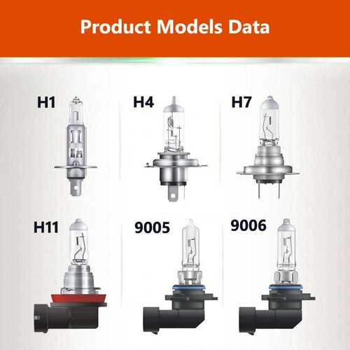 极速H1 H4 H7 H11 9003 90u05 9006 65W HaLogen HB2 HB3 HB4 12