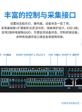 极速FCU1104 飞凌嵌入式ARM工控机Linux低功N耗4G物联网关cat1迷