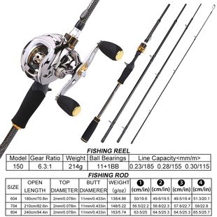 极速Sougayilang 1.8-2.4m Fishing RodG Reel Combo 4 Sections