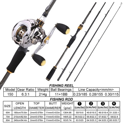 极速Sougayilang 1.8-2.4m Fishing RodG Reel Combo 4 Sections