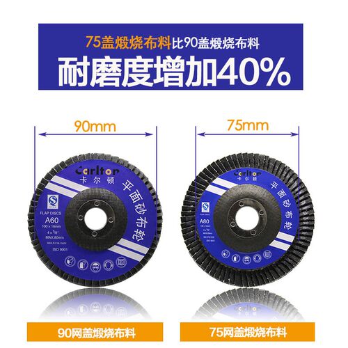 热销特厚百叶片 抛光片100角磨机百叶H轮金属不锈钢打磨片砂布轮