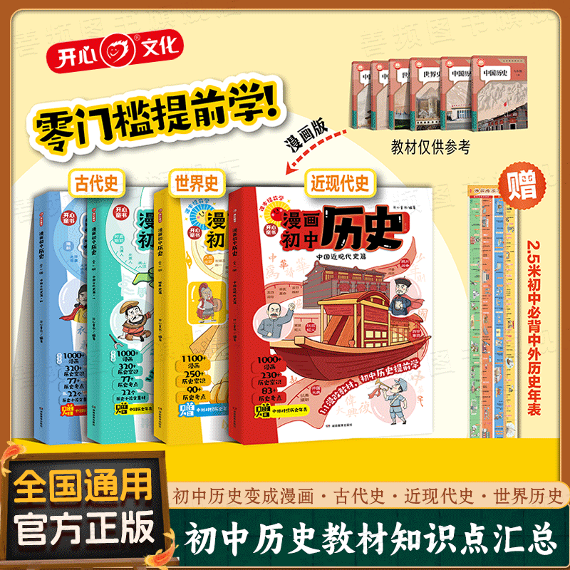 初中古代史近代史世界历史知识点