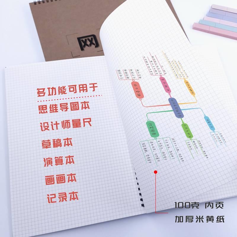 极速A3b思维导图笔记本子大号加厚网格本8k草稿纸设计师门窗量尺