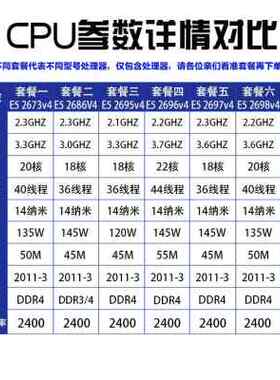 极速E5 2673V4i 2686V4 2695V4 2696V4 2697V4 2698V4 2699V4CPU2