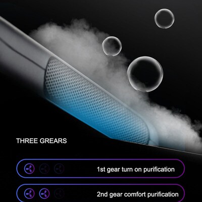 极速Car Air Purifier Negative Ion FoGrmaldehyde Removing Odo