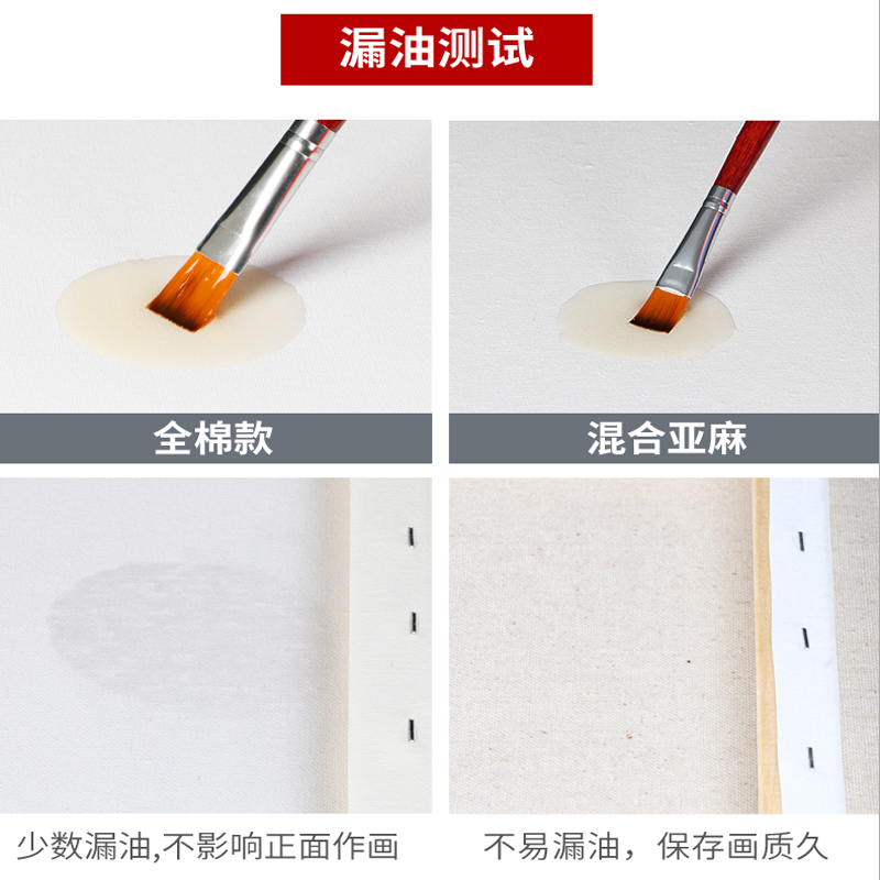 极速亚麻油画框70mx70cm加厚布框丙烯颜料定制油画板内框带框