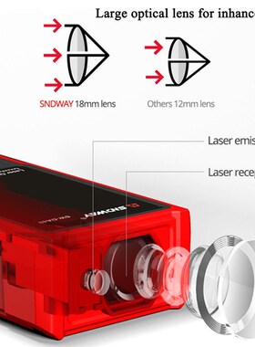 极速Laser eDistance Meter Digital Range Finder 40-120M Laser