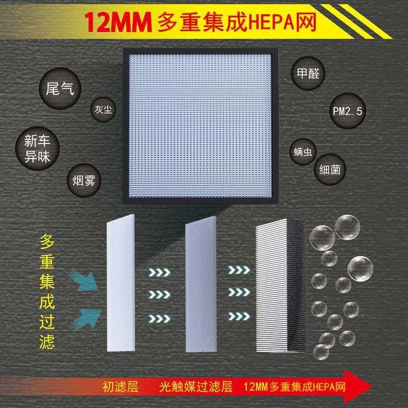 极速车载空气净化器太阳能车内负离子除甲醛J烟味异味PM25汽车用