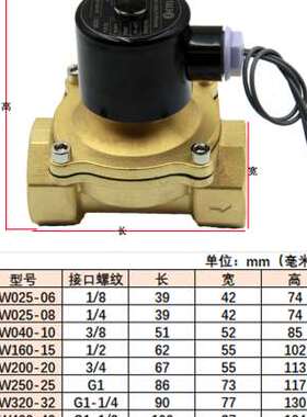 极速全铜2cw02508常闭电磁阀w16015水阀2002W250252W50050开关阀