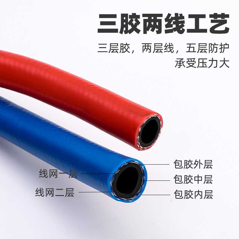 极速.耐高压小气动扳手气管v软管8mm喷漆管气汽动工具空压机泵修