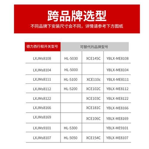 极速行程开关LXJMs8108滚轮机械式B接触小型限位8104微动YBLX-ME