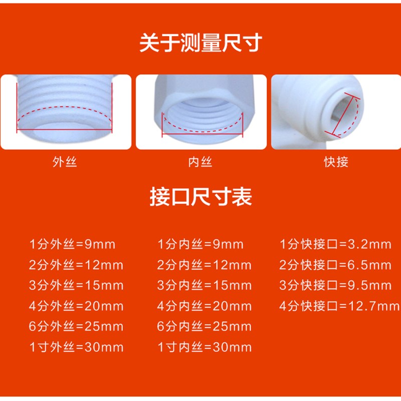 热销单向阀RO机纯水机净水器膜壳配件快接头2P分逆止阀/止回阀通