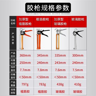 速发胶枪玻璃胶专用自动断胶结构胶省器胶枪植胶神力建筑用打筋胶