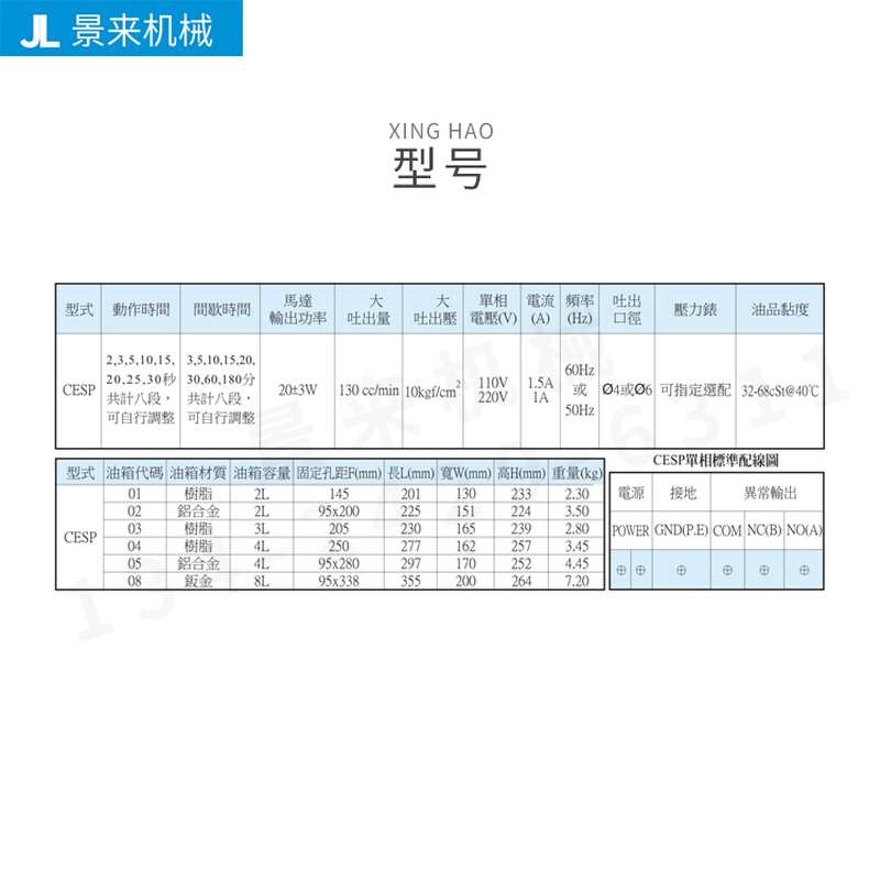 台湾CHENYING振荣CESP拨键式抵抗式电动注油机