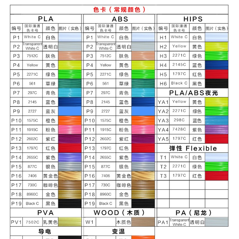 极速3D印表机耗材净重1kg夜光ABS1.7F5.0mm夜光橙夜光红料工厂可