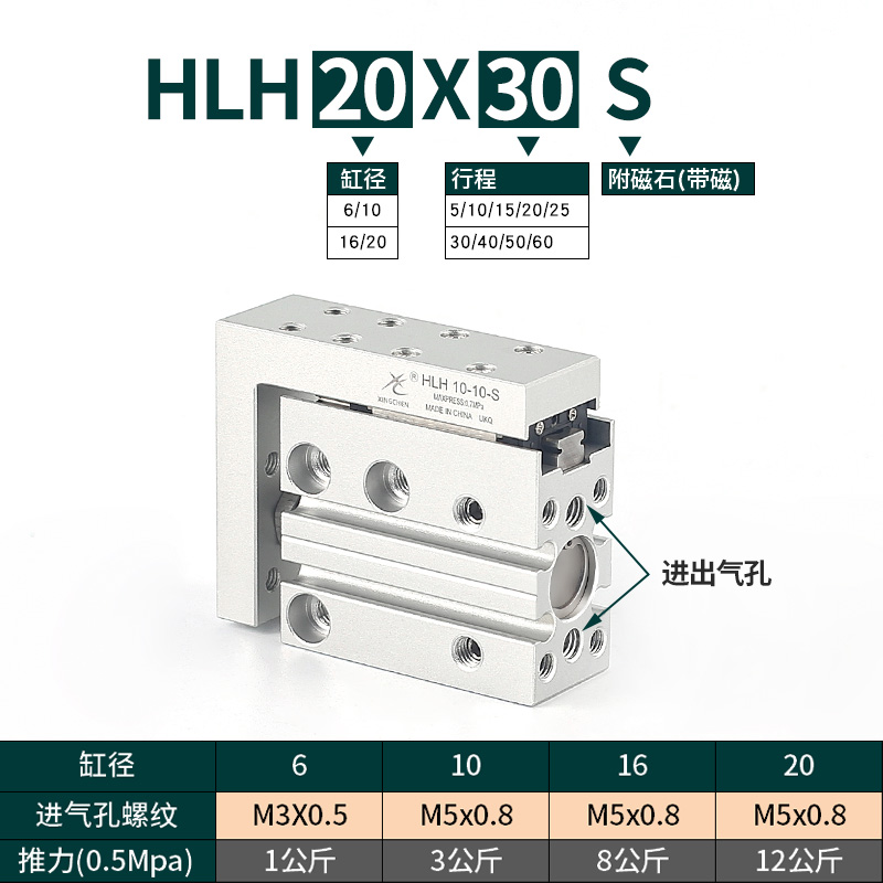速发亚德客型HLH导轨滑台气缸HLH6/10/16/20-/5X10-15X20SX25X0SX